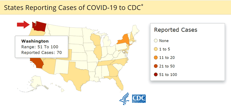 According to the CD, Washington State is hardest hit by corona-virus