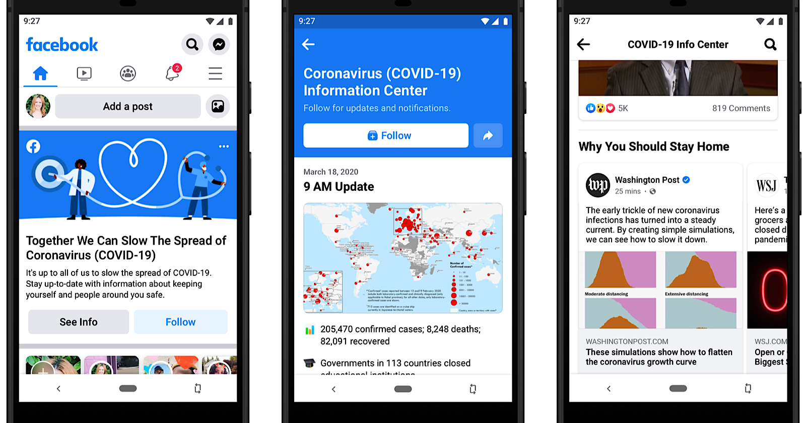 Facebook Puts COVID-19 Information on Top of Users’ News Feeds