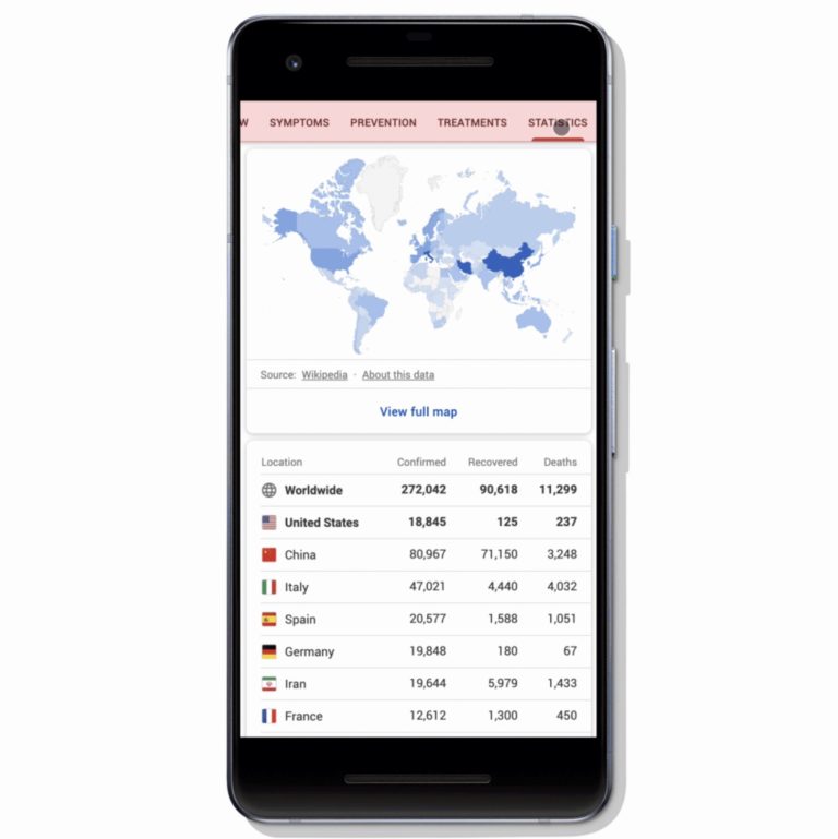 Google Launches COVID-19 Info Site &#038; New Search Experience for Coronavirus Queries
