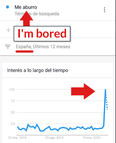 I'm bored trending in Spain