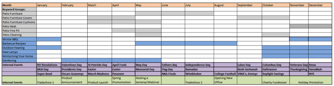 seo seasonality calendar