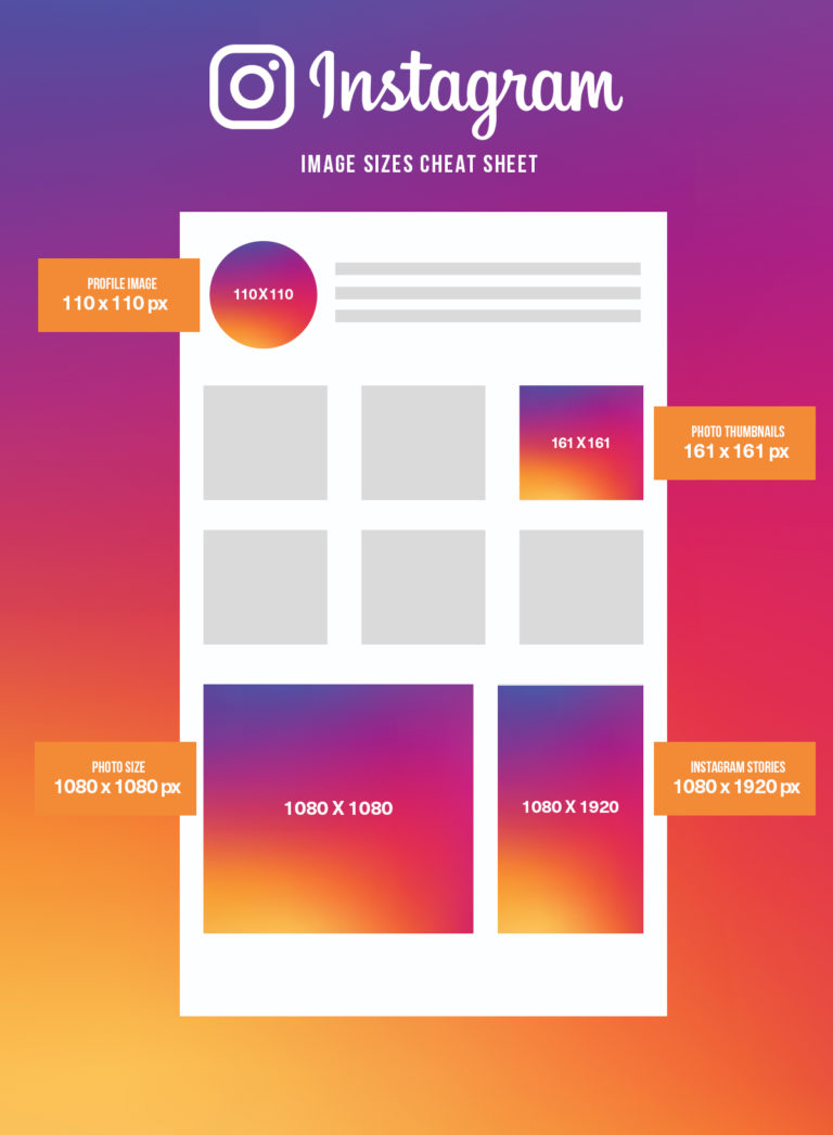 A guide to the ideal Instagram profile picture Size and specs