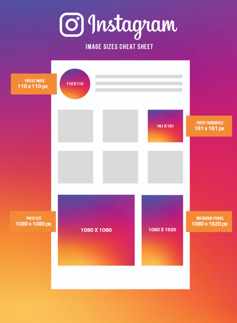 Instagram Image Sizes 2020