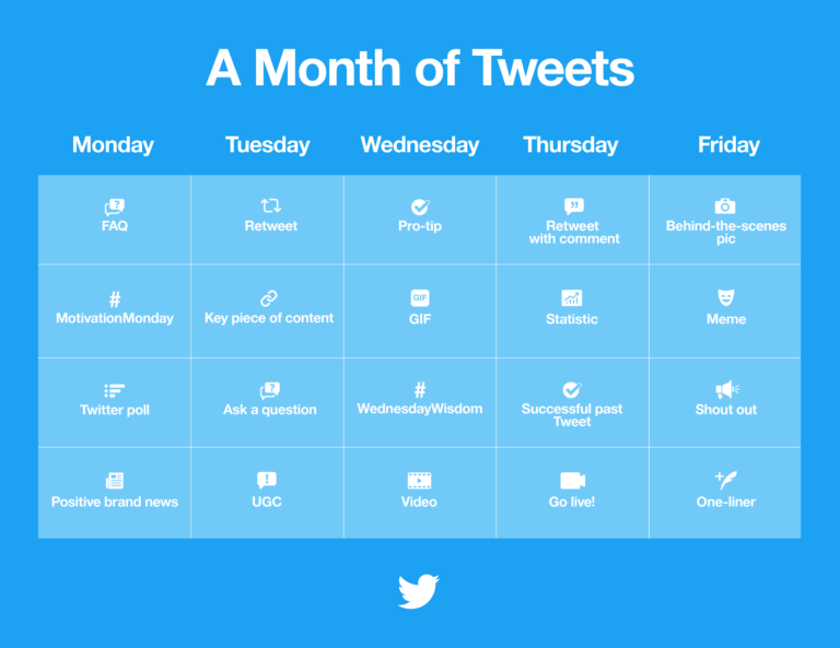 Twitter Gives Marketers a Content Calendar Full of Tweet Prompts