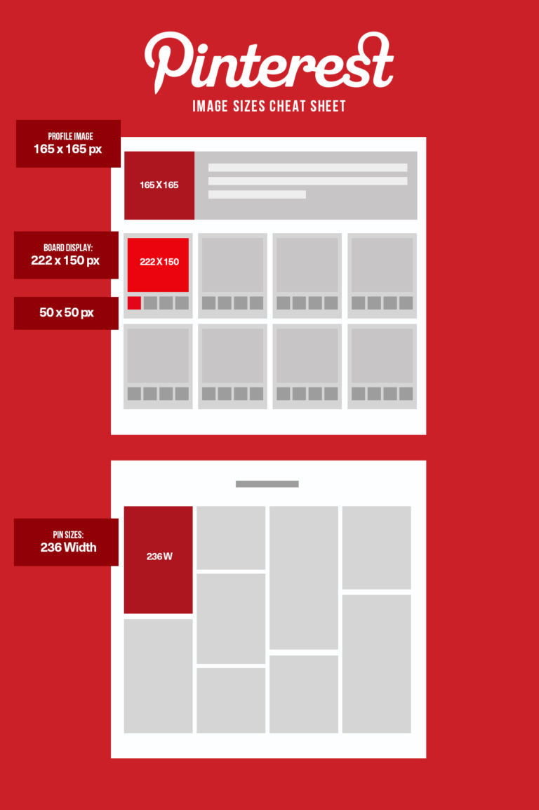 Pinterest Image Sizes 2020