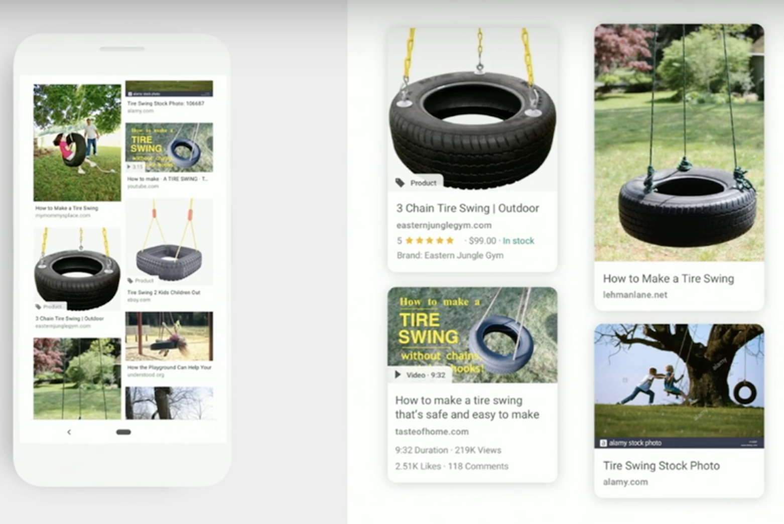 Google SEO 101: Image Search Best Practices &#038; Changes Over the Years