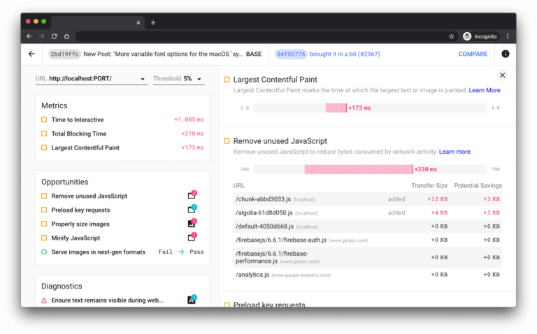 Google Now Has 6 Ways to Measure Core Web Vitals