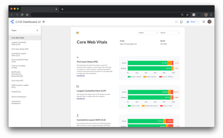 Google Now Has 6 Ways to Measure Core Web Vitals