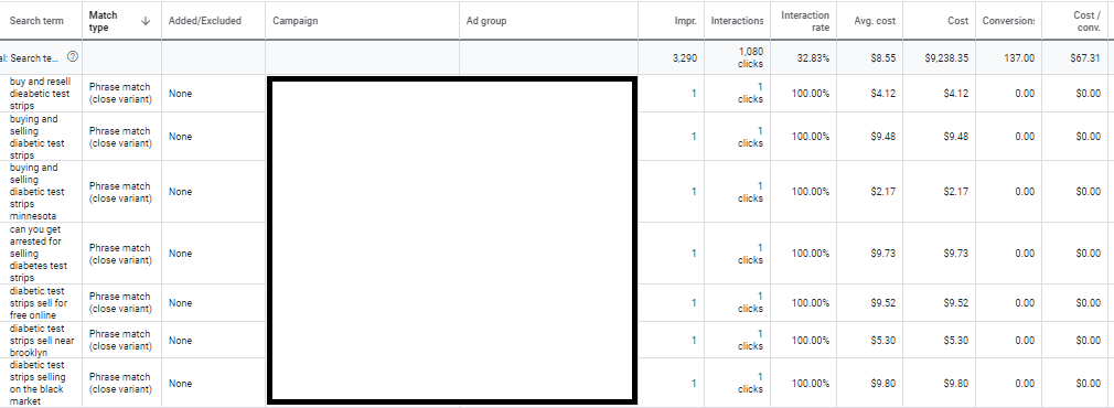 Search Terms report showing expensive wasteful queries