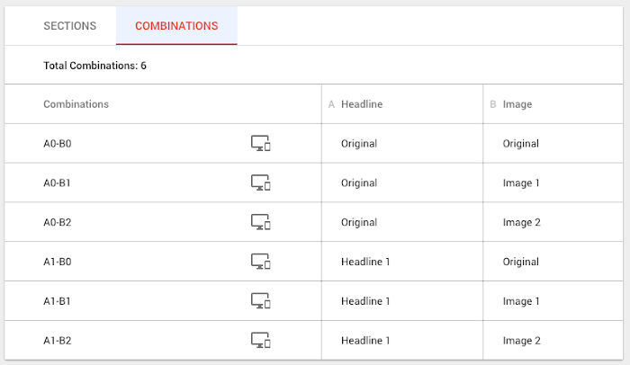 Multivariate test example from Google Optimize