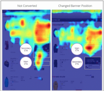 how to use heatmaps to improve SEO