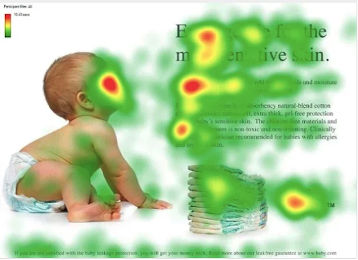 how to use heatmaps to improve SEO