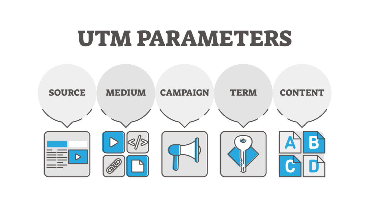 UTM Parameters