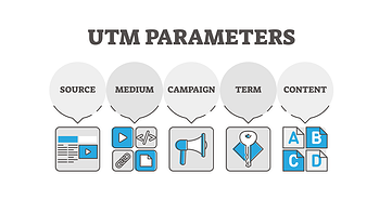 11 Stunning SEO Data Visualizations To Inspire Your Reporting