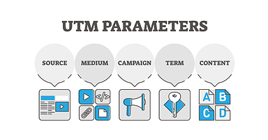 UTM Parameters Explained: A Complete Guide for Tracking Your URLs & Traffic