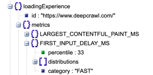 First Input Delay is found under loadingExperience