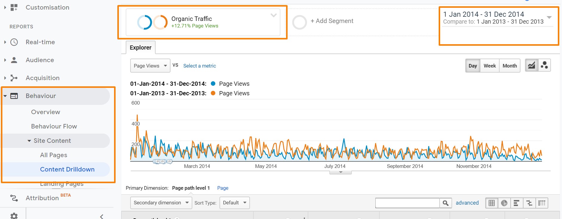 Demo data from Vertical Leap