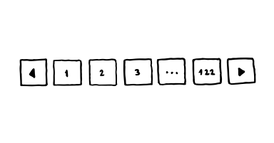 What Is A Google Broad Core Algorithm Update?
