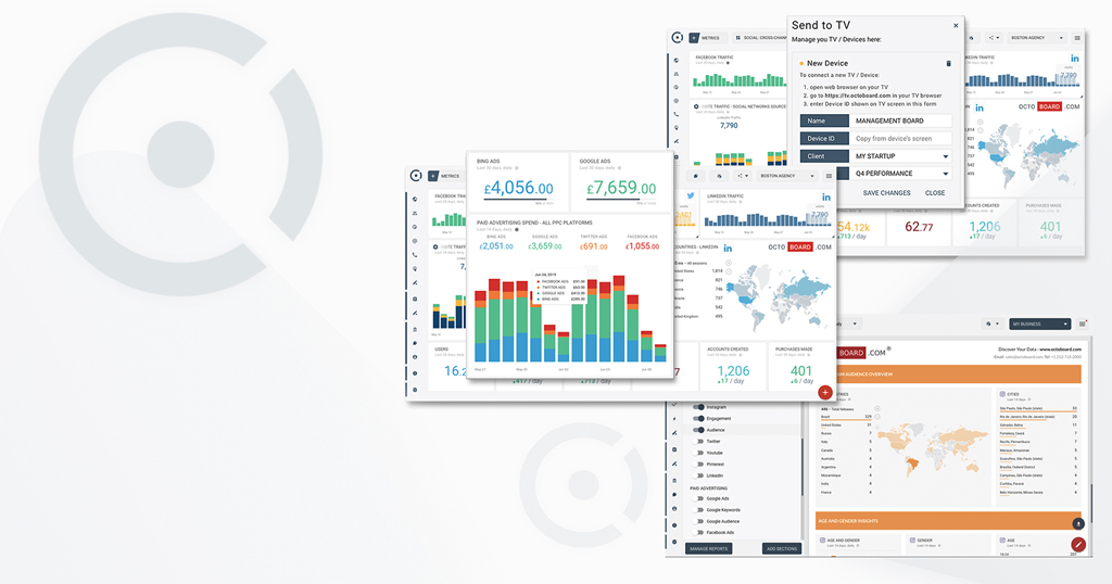 PPC Reporting Strategies for 2020: Best Channels to Showcase Your Work