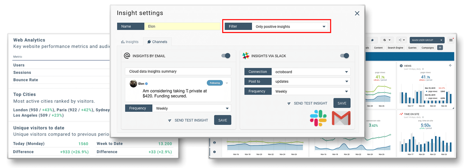 PPC Reporting Strategies for 2020 Best Channels to Showcase Your Work