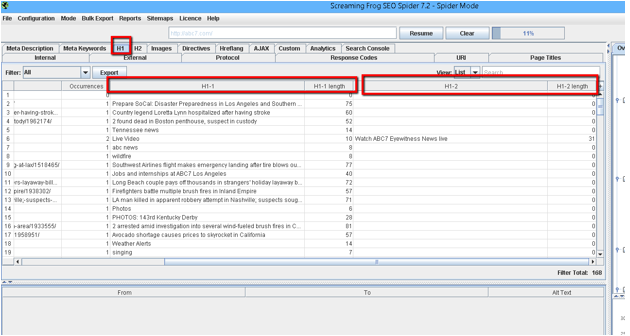 ScreamingFrog - Keywords in H tags