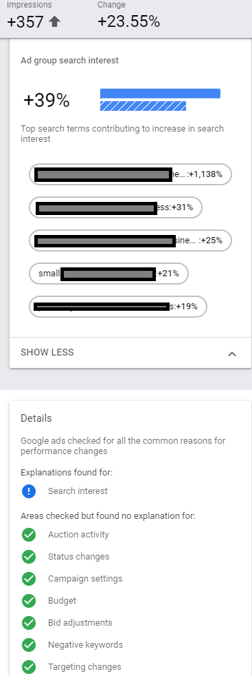Diagnose Google Ads&#8217; Performance Changes Faster With Explanations