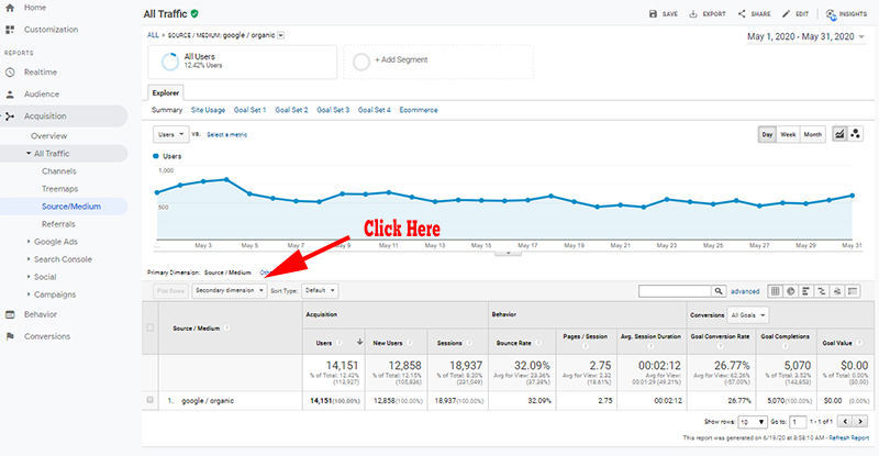 Google Analytics Secondary Dimensions