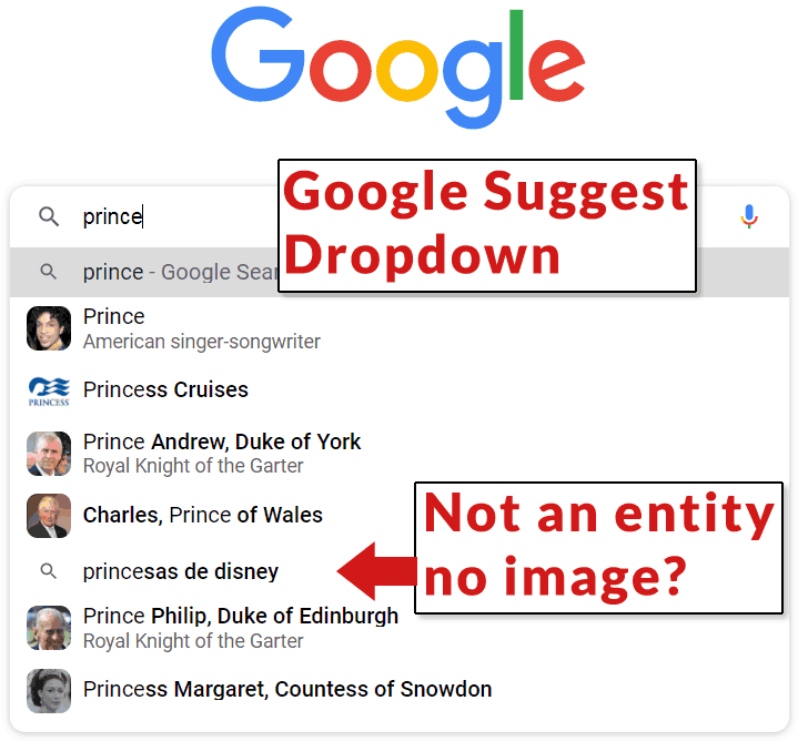 Screenshot of Google Suggest Dropdown