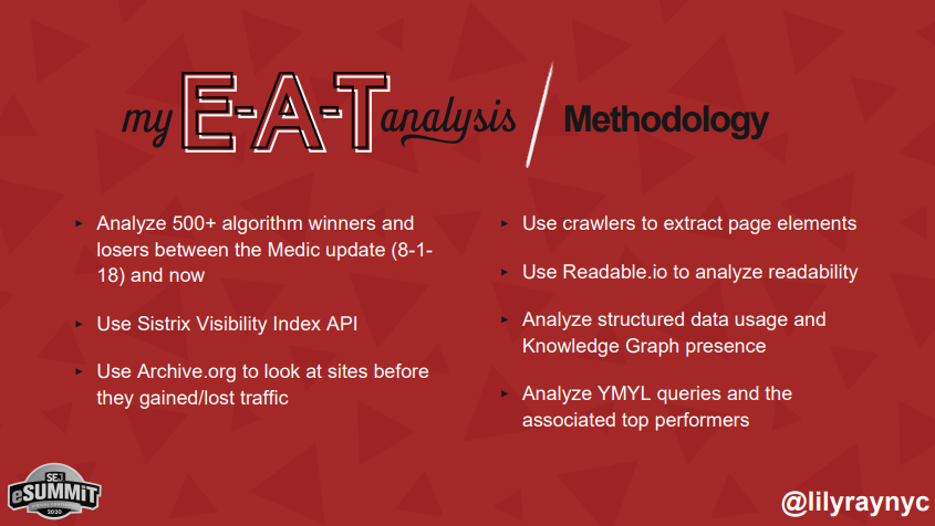 Lily Ray's E-A-T Analysis Methodology