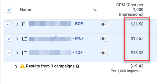 s New Earnings Metrics RPM and CPM