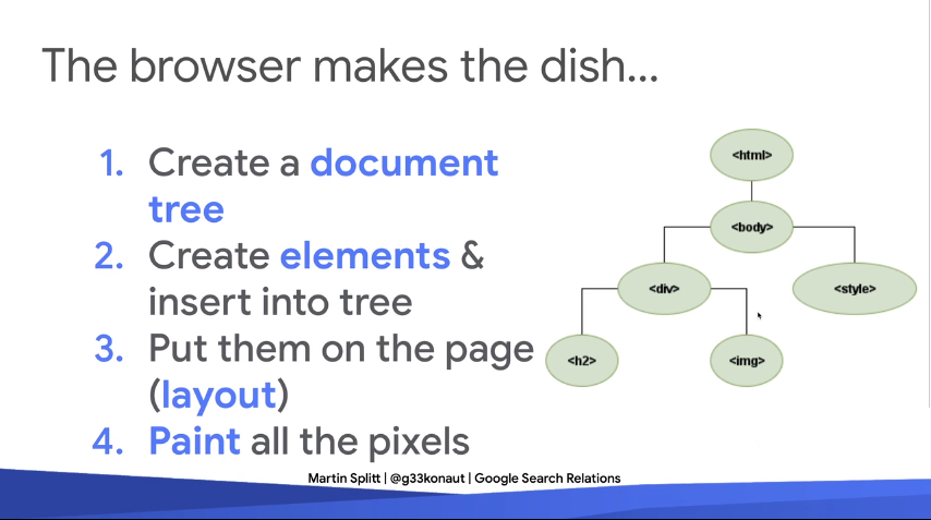 The browser makes the dish
