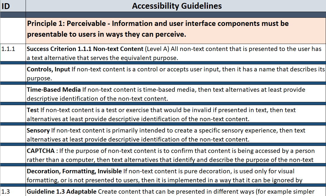 ADA Consumer Guide