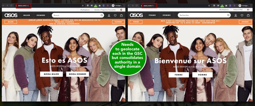 Asos