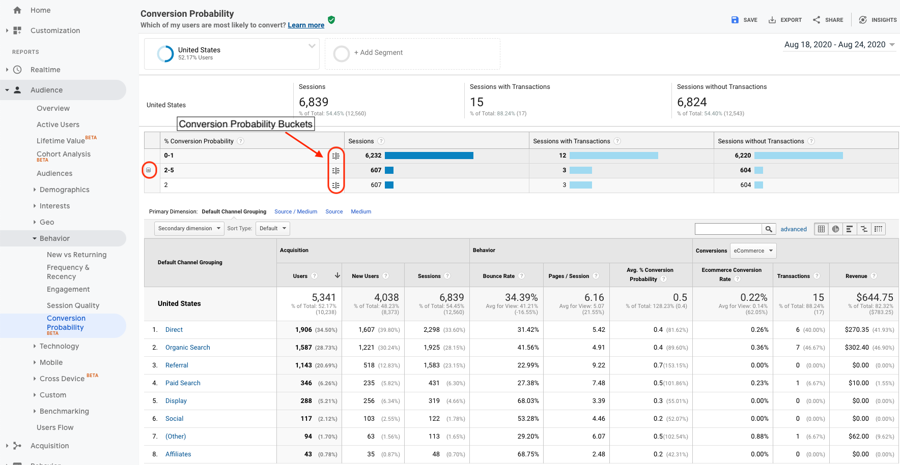 screenshot of how to set conversion probability segments