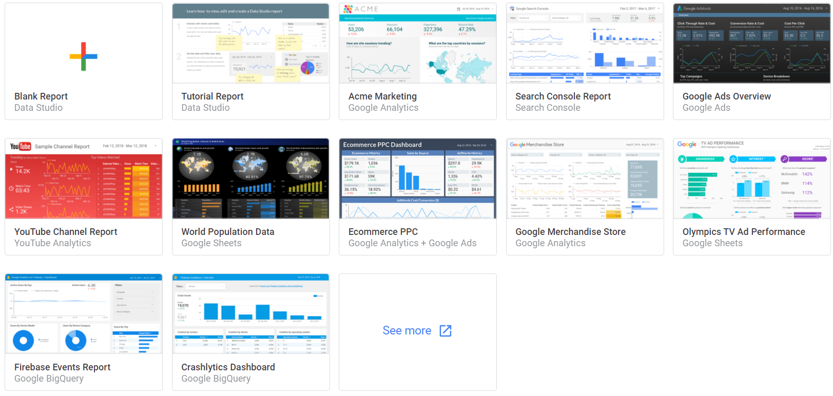 The Beginner&#8217;s Guide to Google Data Studio