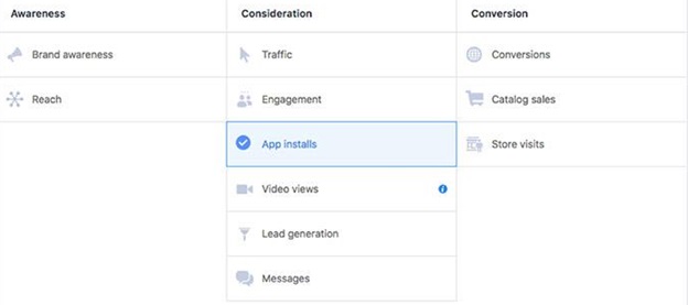 6 Benefits Of Using Facebook Advertising