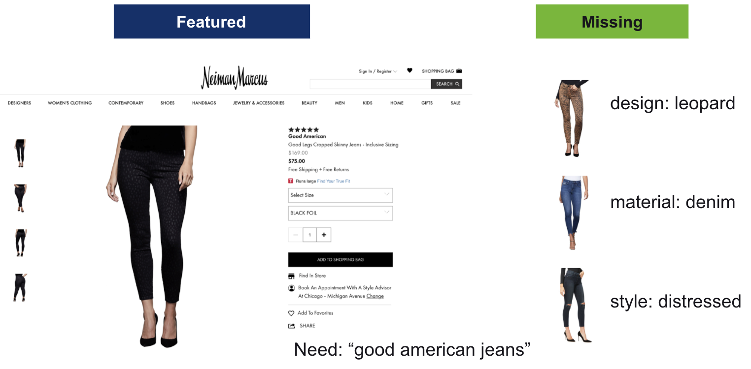 Good american jeans