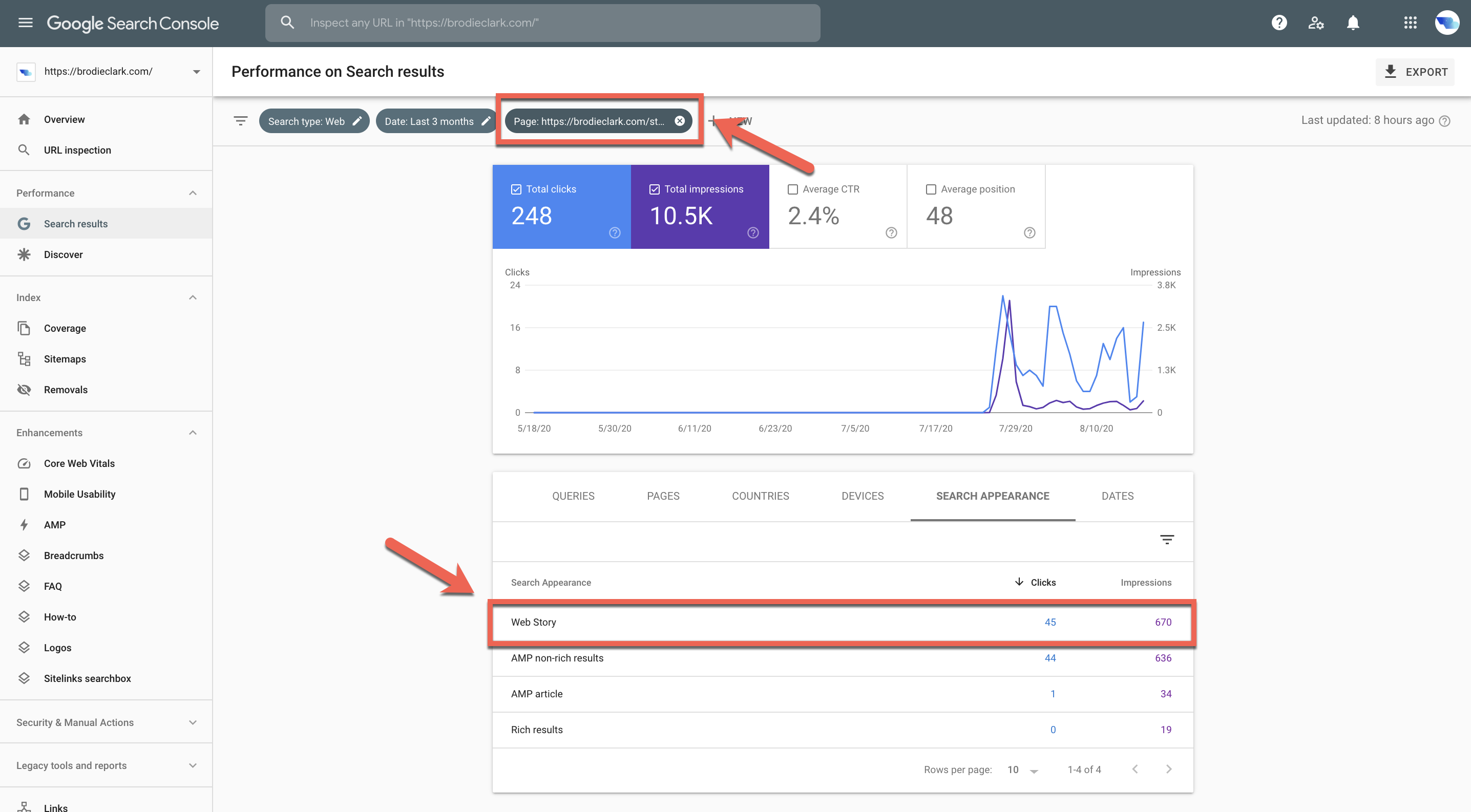 google search console url inspection tool for web stories