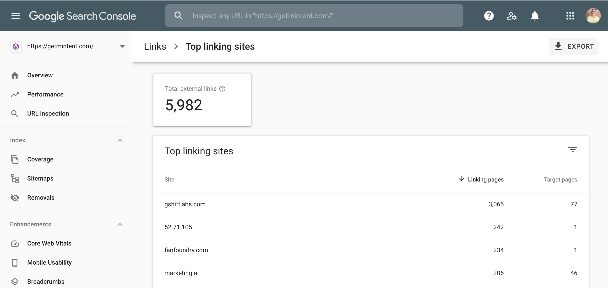 Google Search Console Top Linking Sites
