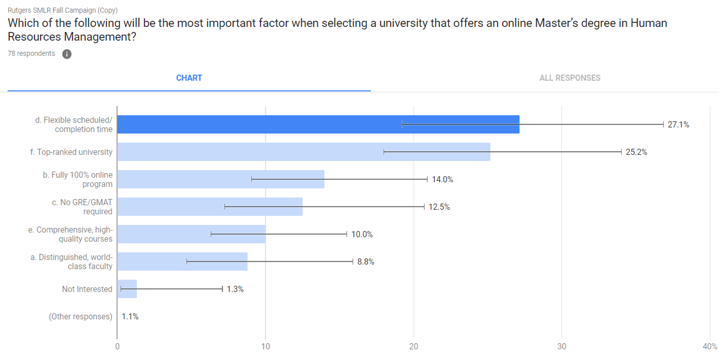 think with google research tools