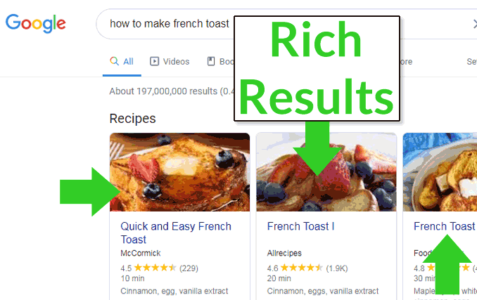 Screenshot of a Google rich result featuring images