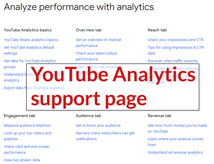 Screenshot of YouTube analytics support page