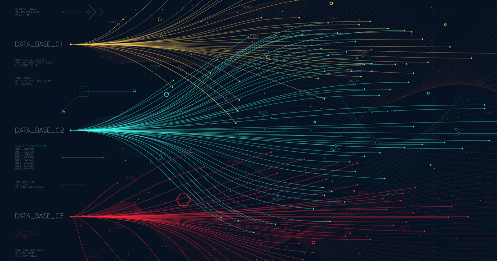 3 Advanced SaaS SEO Strategies & Best Practices