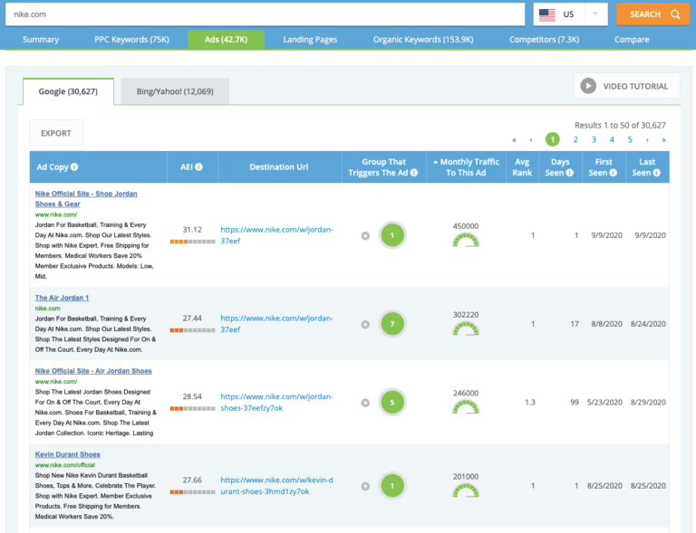 iSpionage Ad Copy Report