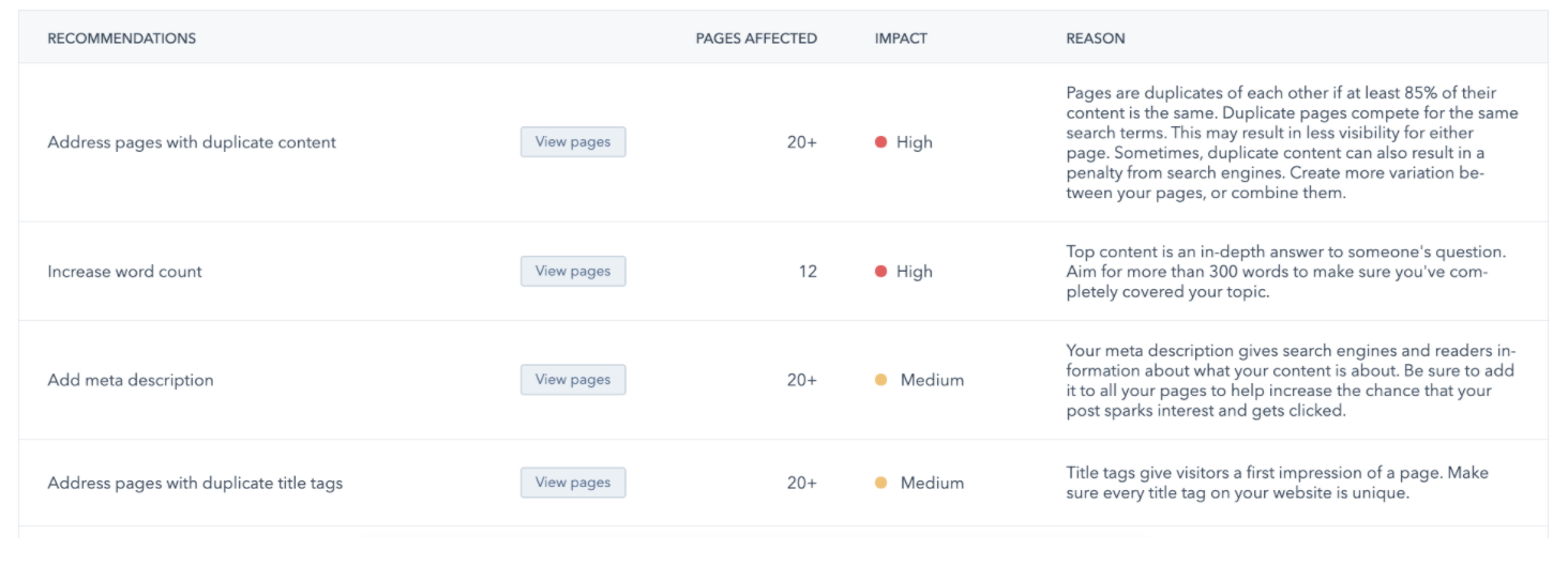 seo fixes
