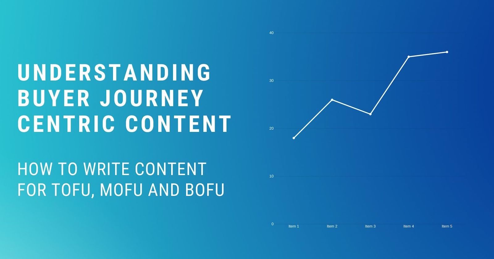 understanding-buyer-journey-centric-content