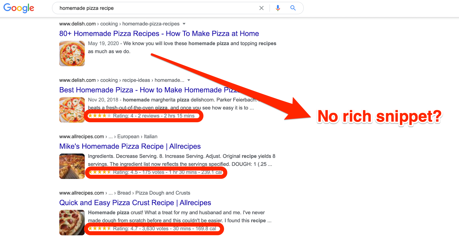 Why Your Rich Snippets Aren’t Showing