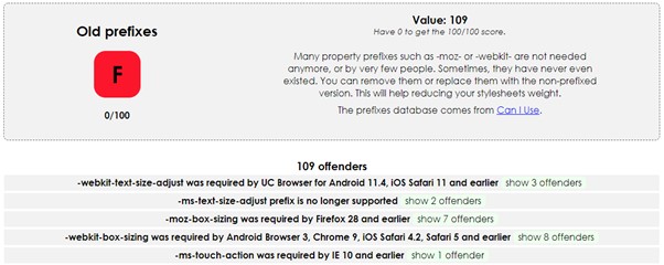 Yellow Lab Tools - Old prefixes result