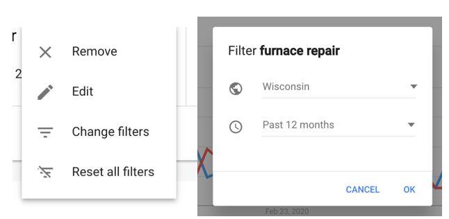 google trends regionally