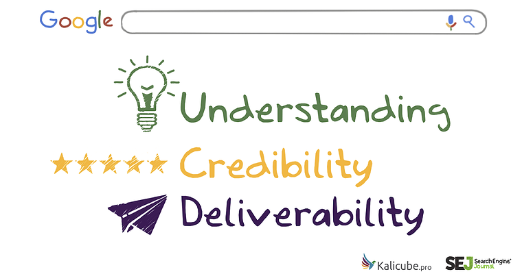 SEO in a Nutshell: Understanding, Credibility & Deliverability